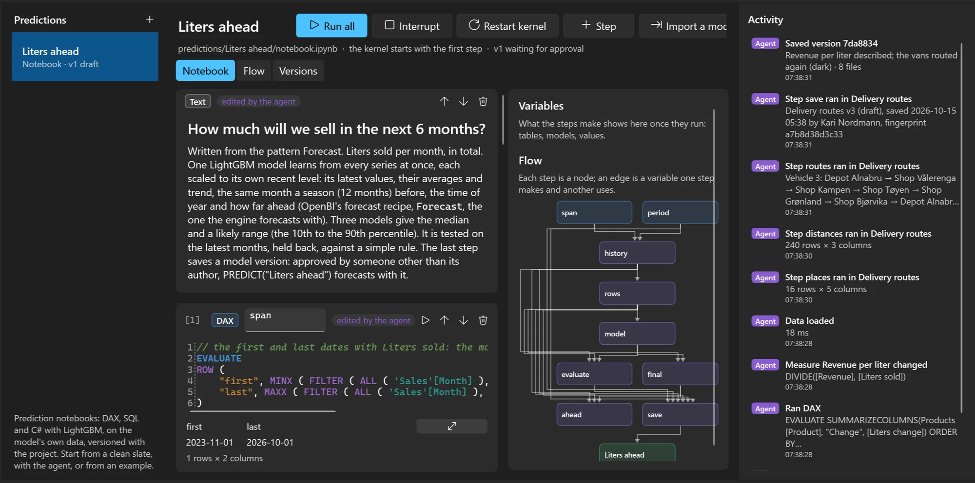 The forecast's notebook: the question, then DAX and C# steps with LightGBM