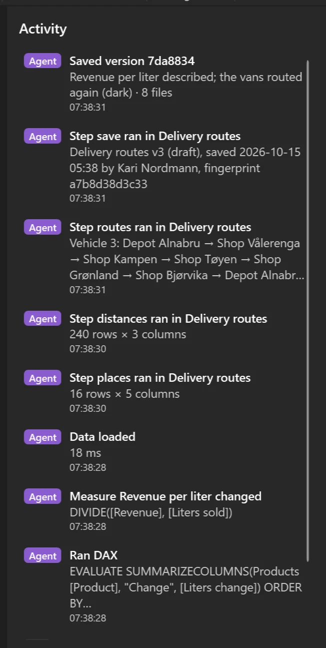 The Activity panel in dark theme: the agent's saved version, changed measure and DAX run