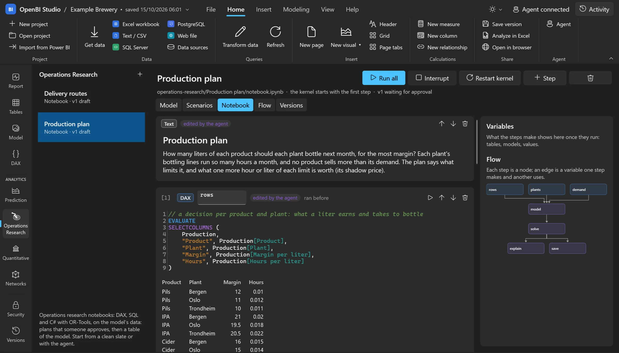 A notebook: DAX, then C# with OR-Tools